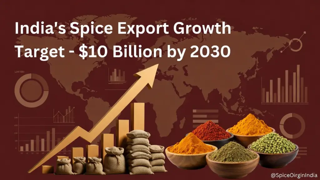 India spice export growth target aiming for 10 billion dollars by 2030