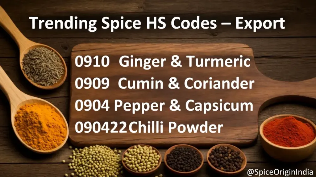 Trending spice HS codes for export from India including turmeric, cumin, coriander, pepper and chilli powder